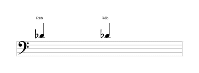 Partitura do intervalo Segunda diminuta em três oitavas (4)