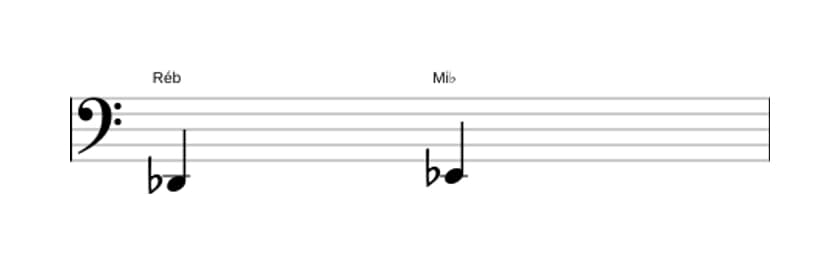 Partitura do intervalo Segunda maior em três oitavas (2)