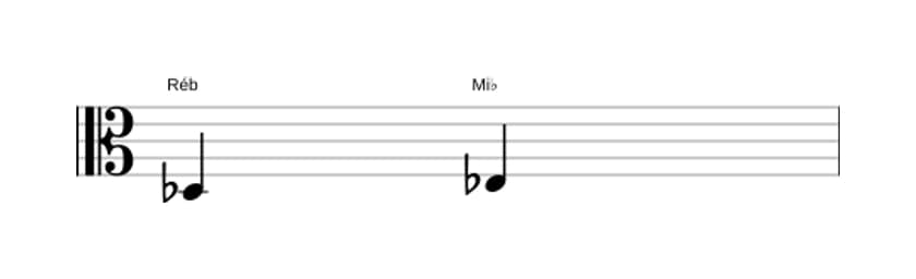 Partitura do intervalo Segunda maior em três oitavas (3)
