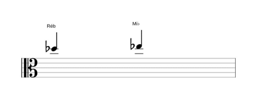 Partitura do intervalo Segunda maior em três oitavas (5)