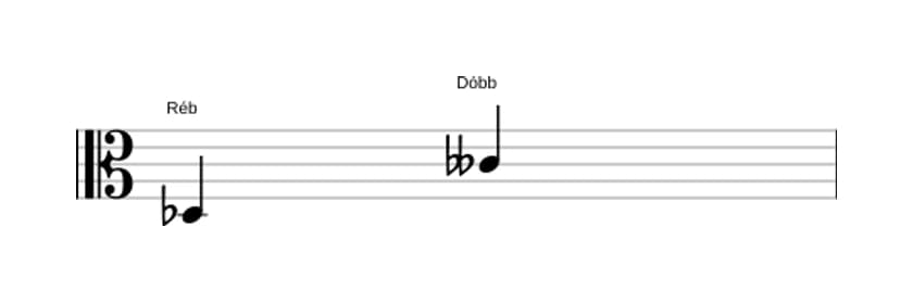 Partitura do intervalo Sétima diminuta em três oitavas (3)