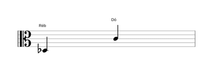 Partitura do intervalo Sétima maior em três oitavas (3)