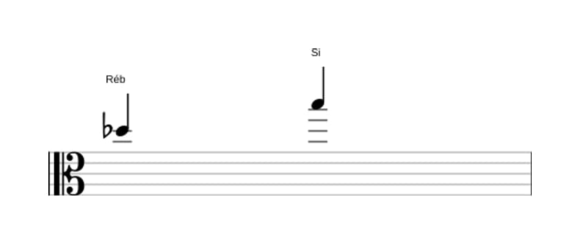 Partitura do intervalo Sexta aumentada em três oitavas (5)