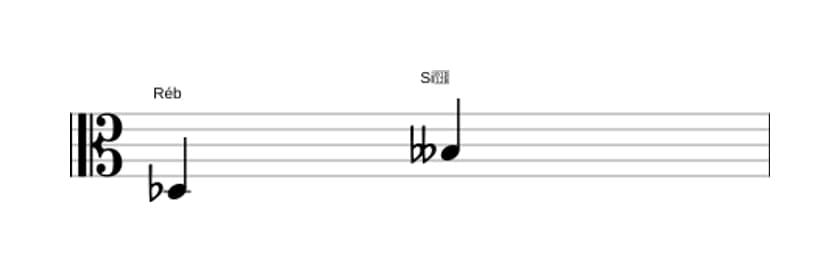 Partitura do intervalo Sexta menor em três oitavas (3)