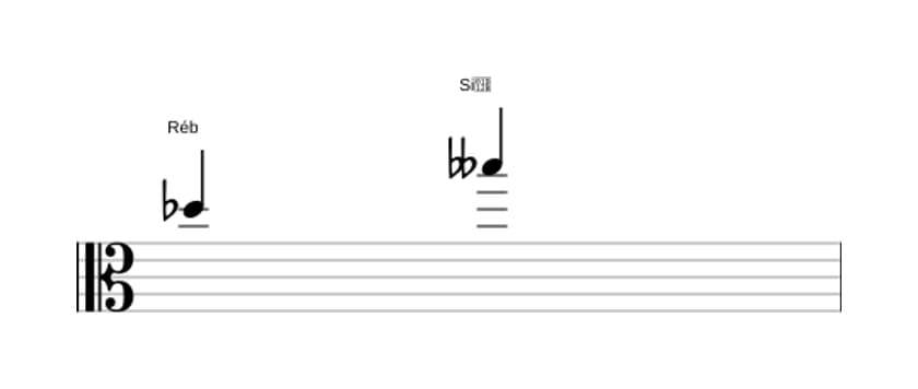 Partitura do intervalo Sexta menor em três oitavas (5)