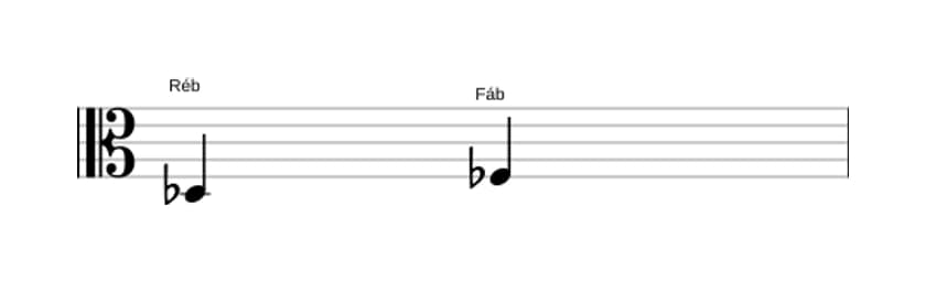 Partitura do intervalo Terça menor em três oitavas (3)