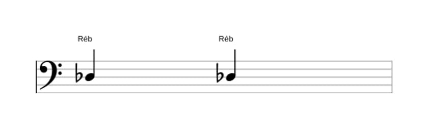 Partitura do intervalo Uníssono justo em três oitavas (3)