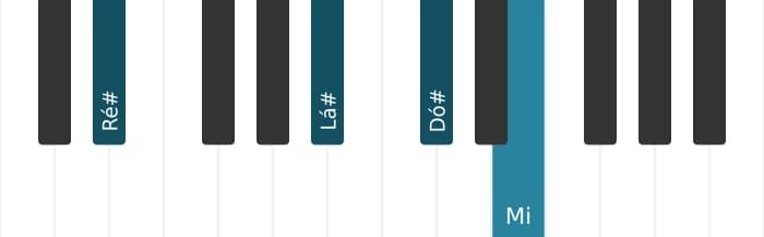 Voz de piano do acorde Ré sustenido Dominante decimaterceira bemol nona - 1