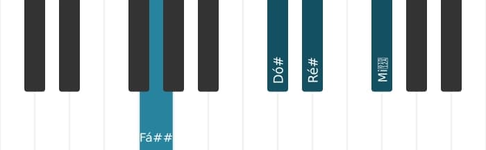 Voz de piano do acorde Ré sustenido Dominante decimaterceira sustenido nona - 2