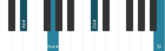 Voz de piano do acorde Ré sustenido Dominante setima bemol nona bemol decimaterceira - 3