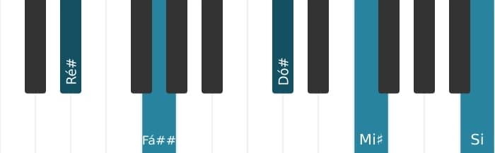 Voz de piano do acorde Ré sustenido Dominante nona bemol decimaterceira - 0