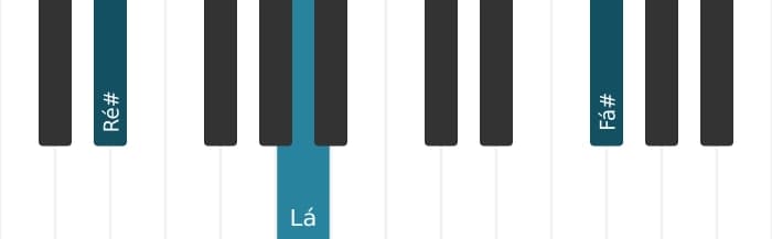 Voz de piano do acorde Ré sustenido Diminuto setima - 1