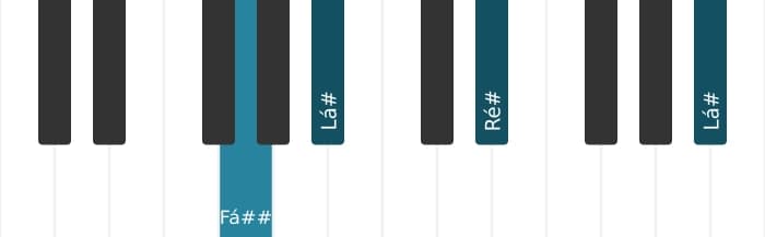 Voz de piano do acorde Ré sustenido Maior - 3