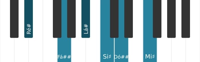 Voz de piano do acorde Ré sustenido Maior setima adicionada decimaterceira - 0