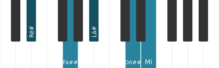 Voz de piano do acorde Ré sustenido Maior setima bemol nona - 0