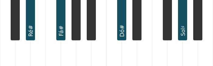 Voz de piano do acorde Ré sustenido Menor decimaprimeira - 0
