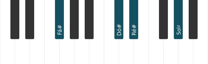 Voz de piano do acorde Ré sustenido Menor decimaprimeira - 2