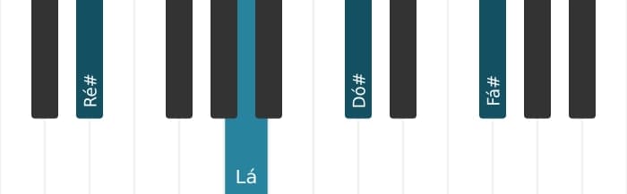 Voz de piano do acorde Ré sustenido Menor setima bemol quinta - 1
