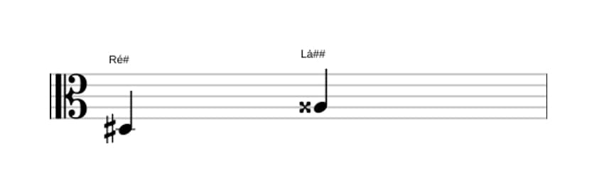 Partitura do intervalo Quinta aumentada em três oitavas (3)