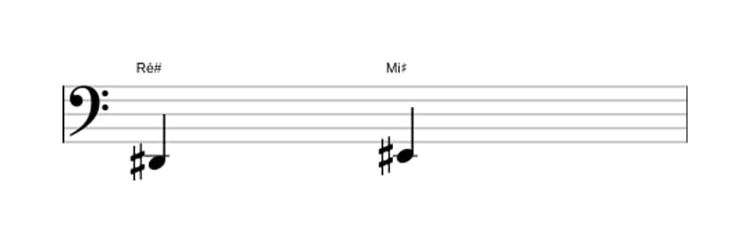 Partitura do intervalo Segunda maior em três oitavas (2)