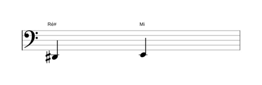 Partitura do intervalo Segunda menor em três oitavas (2)