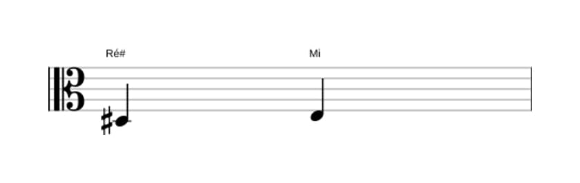 Partitura do intervalo Segunda menor em três oitavas (3)