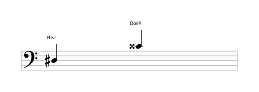Partitura do intervalo Sétima maior em três oitavas (3)
