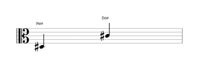 Partitura do intervalo Sétima menor em três oitavas (3)