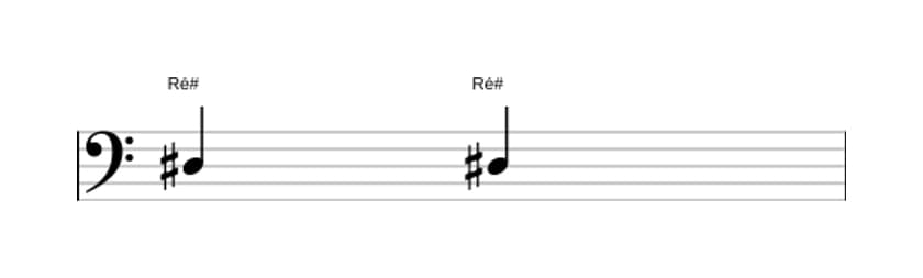 Partitura do intervalo Uníssono justo em três oitavas (3)