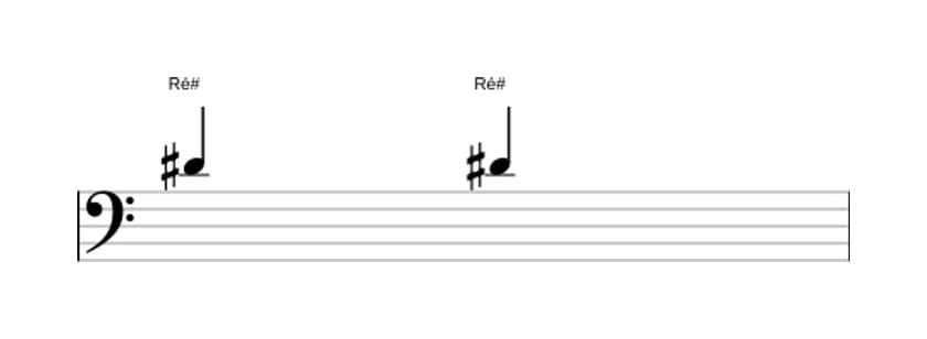 Partitura do intervalo Uníssono justo em três oitavas (4)
