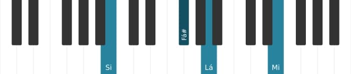 Voz de piano do acorde Si Dominante decimaprimeira bemol nona - 3