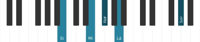 Voz de piano do acorde Si Dominante decimaterceira suspenso quarta - 1