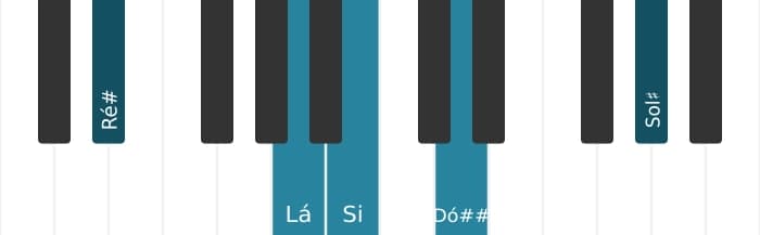 Voz de piano do acorde Si Dominante decimaterceira sustenido nona - 2