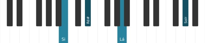 Voz de piano do acorde Si Dominante decimaterceira sustenido nona - 3