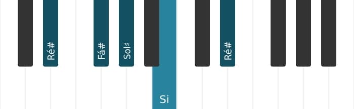 Voz de piano do acorde Si Sexta maior - 3