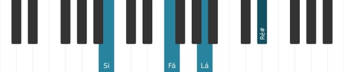 Voz de piano do acorde Si Dominante setima bemol quinta - 1
