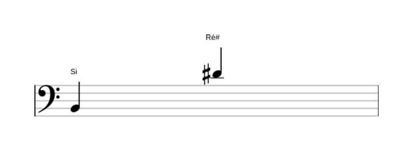 Partitura do intervalo Décima maior em três oitavas (2)