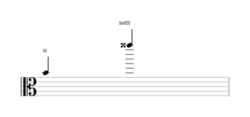 Partitura do intervalo Décima terceira aumentada em três oitavas (4)