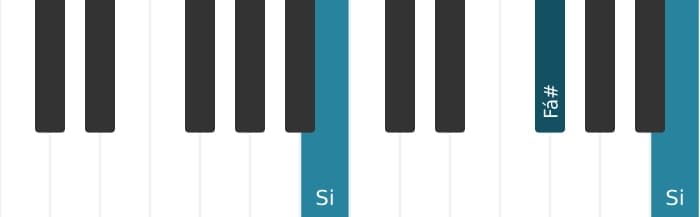 Voz de piano do acorde Si Maior - 1
