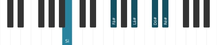 Voz de piano do acorde Si Maior nona - 1