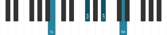 Voz de piano do acorde Si Menor maior setima - 1
