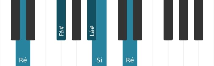 Voz de piano do acorde Si Menor maior setima - 3