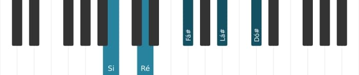 Voz de piano do acorde Si Menor maior nona - 0