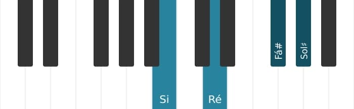 Voz de piano do acorde Si Menor sexta - 0