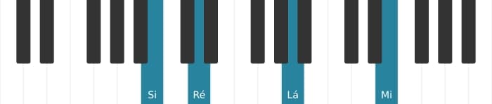 Voz de piano do acorde Si Menor setima adicionada decimaprimeira - 0