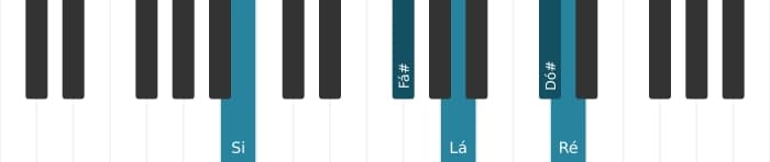 Voz de piano do acorde Si Menor nona - 1
