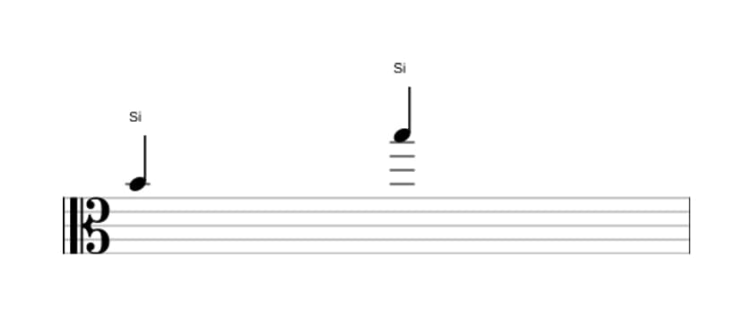 Partitura do intervalo Oitava justa em três oitavas (4)