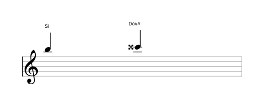 Partitura do intervalo Segunda aumentada em três oitavas (5)