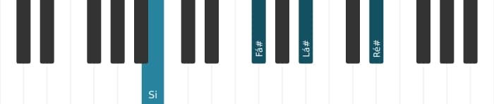 Voz de piano do acorde Si Sétima Maior - 1