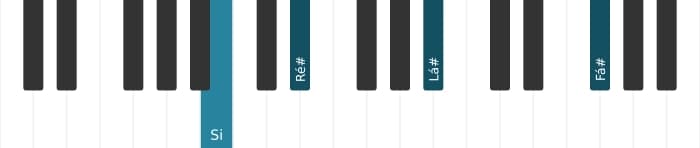 Voz de piano do acorde Si Sétima Maior - 2